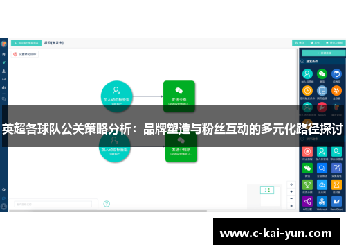 英超各球队公关策略分析:品牌塑造与粉丝互动的多元化路径探讨 英超各球队公关策略分析:品牌塑造与粉丝互动的多元化路径探讨