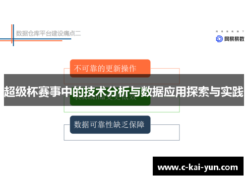 超级杯赛事中的技术分析与数据应用探索与实践