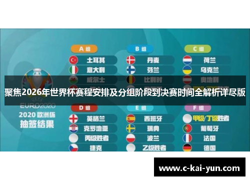 聚焦2026年世界杯赛程安排及分组阶段到决赛时间全解析详尽版 聚焦2026年世界杯赛程安排及分组阶段到决赛时间全解析详尽版