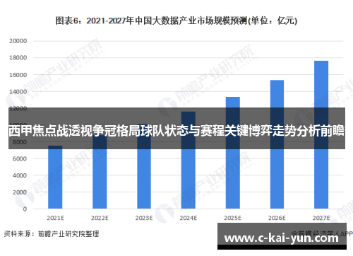 西甲焦点战透视争冠格局球队状态与赛程关键博弈走势分析前瞻