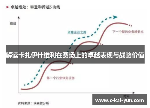 解读卡扎伊什维利在赛场上的卓越表现与战略价值