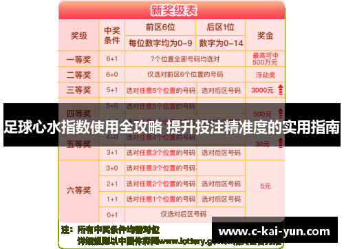 足球心水指数使用全攻略 提升投注精准度的实用指南