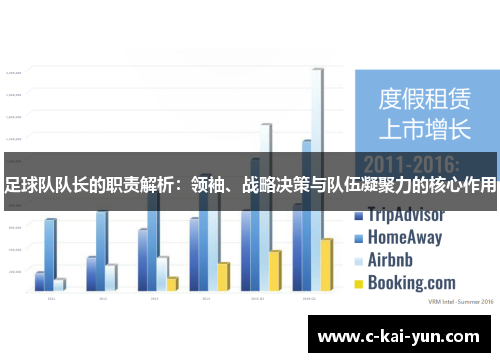 足球队队长的职责解析：领袖、战略决策与队伍凝聚力的核心作用