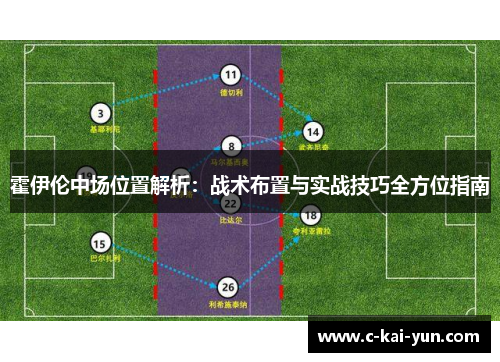 霍伊伦中场位置解析：战术布置与实战技巧全方位指南