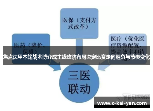焦点法甲本轮战术博弈成主线攻防布局决定比赛走向胜负与节奏变化